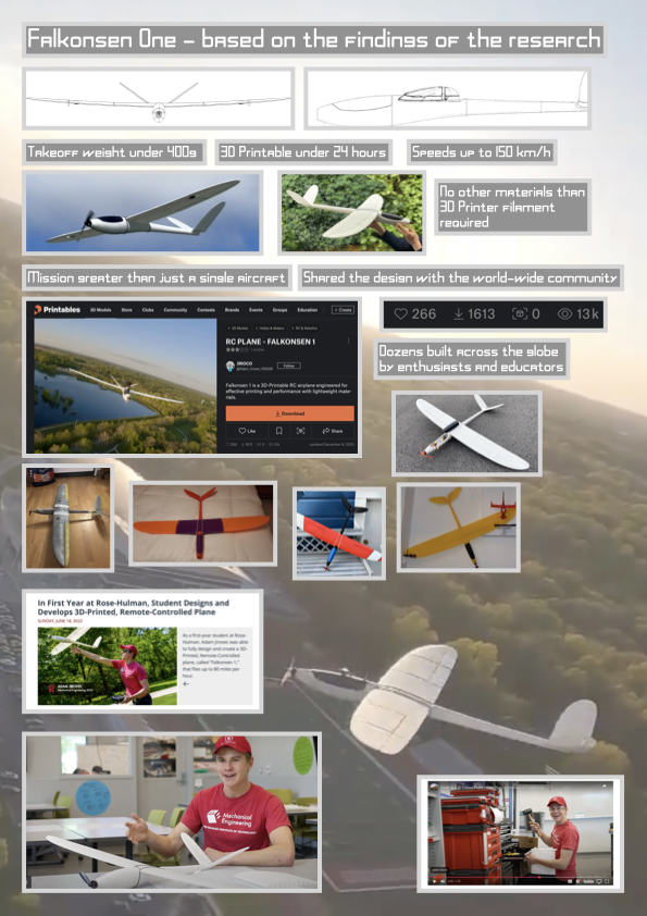 3D Printed Aircraft 4