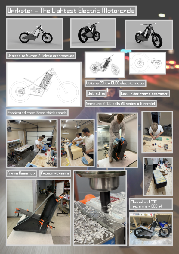 Paneled Electric Motorcycle 6