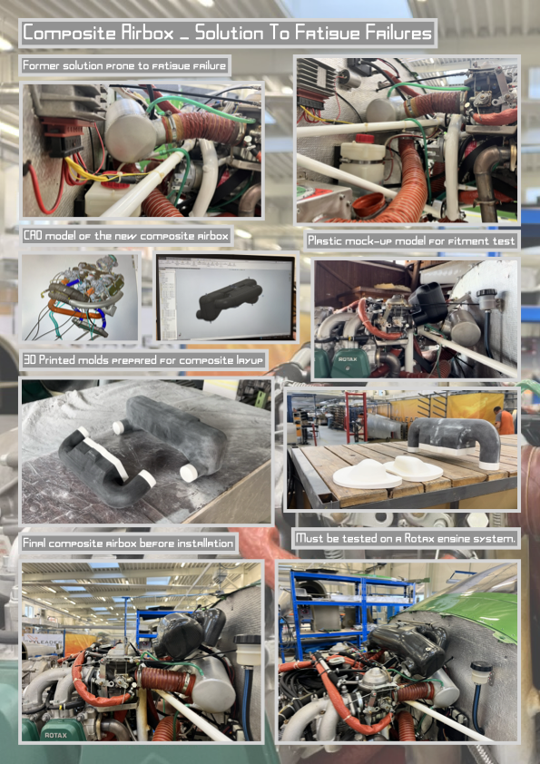 Skyleader Internship 2