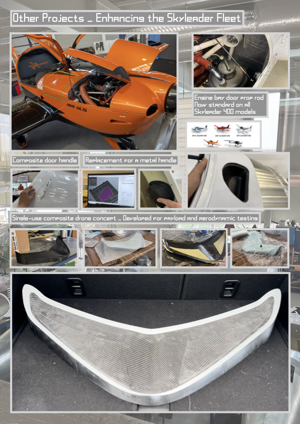 Skyleader Internship 3